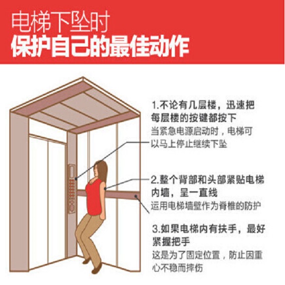 【长安课堂11】乘坐电梯安全知识 紧急事故应如何应对2.jpg
